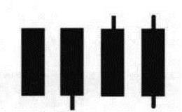 为什么说大阴线吉兆早知?