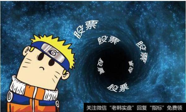 傻瓜式炒股
