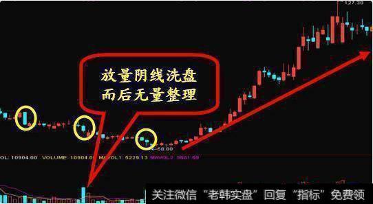中国股市掀起新一轮暴跌狂潮，50%套牢散户或被迫只能退市
