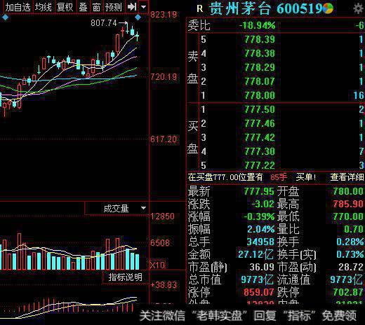 富士康开板大量吸金+宁德时代