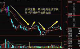 票一旦出现庄家“钓鱼线”出货方式！一定要赶紧逃否则深度套牢