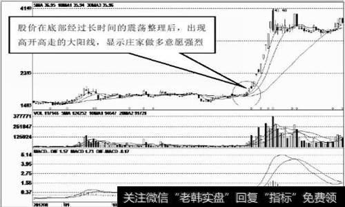 图1-16