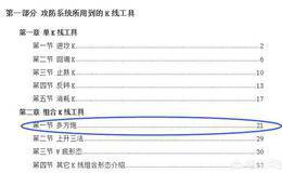 如何判断“多方炮”形态？