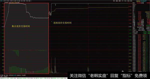 举例说明：宇环数控