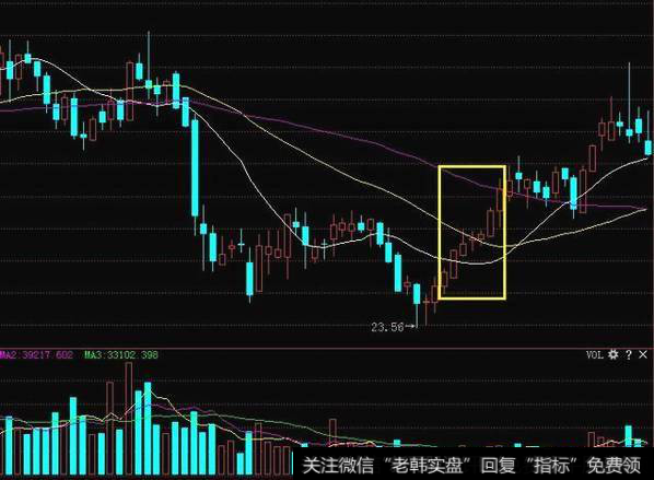 <a href='/sanhu/'>散户炒股</a>做短线要注意什么？如何学习短线技巧？