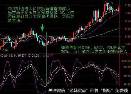 如何正确判断属于哪一类性质的调整呢