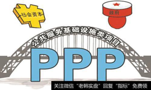 PPP+污水处理<a href='/gainiangu/'>概念股</a>