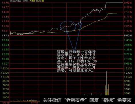 一般散户失败的原因是什么？散户解套的必备技巧是什么？