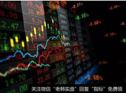 学会如何分析KDJ指标掌握盈利命脉