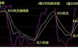 KDJ 指标 - 随机指标的使用方法和技巧