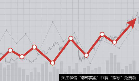 散户<a href='/cgjq/289656.html'>炒股</a>为什么会容易亏钱？如何掌握上、下影线的K线组合形态的运用？