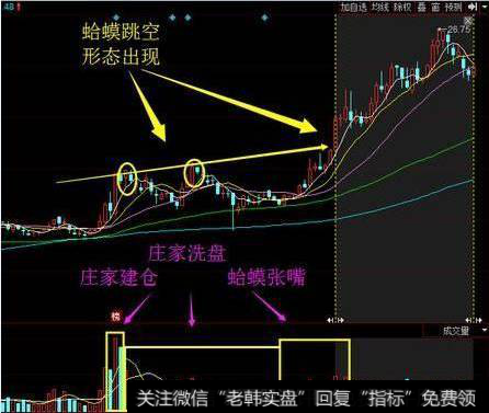 散户炒股在什么情况下必须要抛？散户基本选股技巧有哪些？