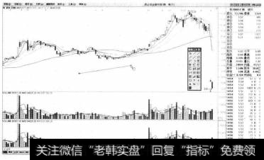 在绘图区单击绘制线段。