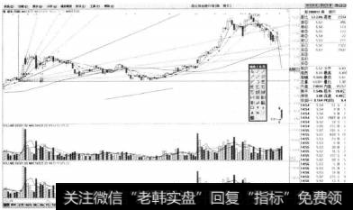 单击【江思角度线】按钮,并在绘图区单击确定始点。