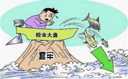 趋势追踪系统中应先确定方向
