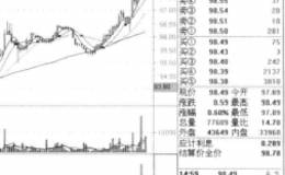 通达信软件【工具】系统中【自动换页】、【监控剪切板】、【网络流量】操作功能简介