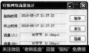 系统开始统计网络流入量和流出量。