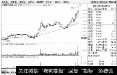 单击【复位】按钮，返回到初始状态;单击【隐藏】按钮，隐藏【行情网络流量统计】对话框。