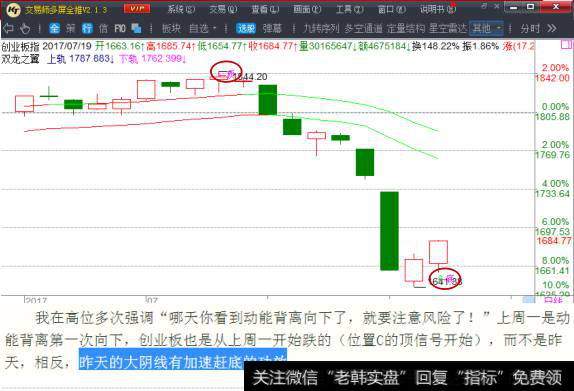 操作节奏极为重要