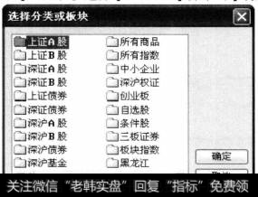 弹出【选择分类或板块】对话框。选择【上证A股】并单击【确定】按钮。