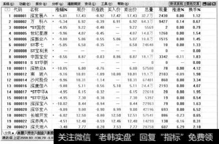 系统界面将显示深圳板块中的股票排列。