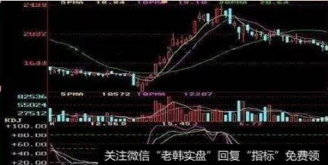 KDJ指标的简单用法：这三根线一定要搞懂！