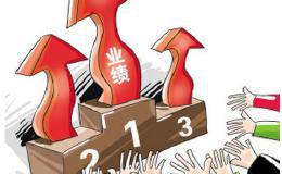 创业公司股权激励设计方法