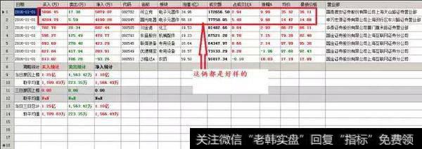 厦门厦禾路、闵行东川路