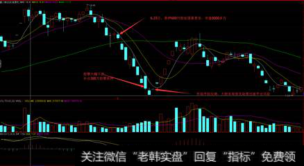 股东可由股权质押获得数倍流通市值的资金，而且可以利用这个资金维持股价吗，你怎么看？