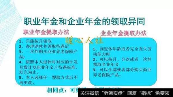 企业年金办法实施