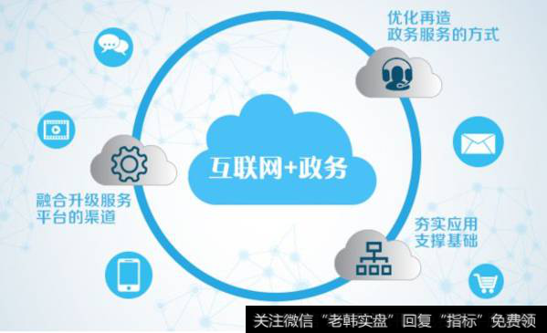 互联网+政务服务进一步深化,电子政务题材<a href='/gainiangu/'>概念股</a>可关注
