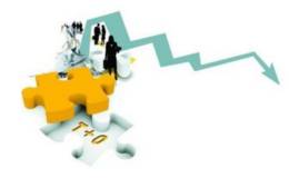 什么是股票T+0？股票T+0是什么意思？