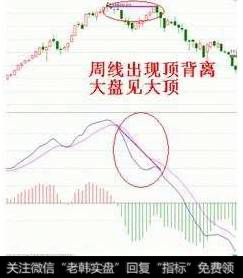 散户炒股应该注意什么？散户炒股简单的买卖点操作技巧有什么？