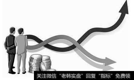 股票对的选取方法？