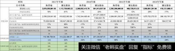 <a href='/caijunyi/290233.html'>股市</a>分析