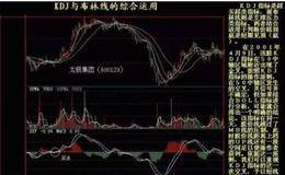 BOLL与KDJ指标的结合运用实战案例分析