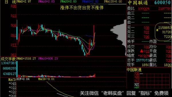 散户炒股遇到妖股怎么理解？散户炒股遇到涨停不出货有几种情况？