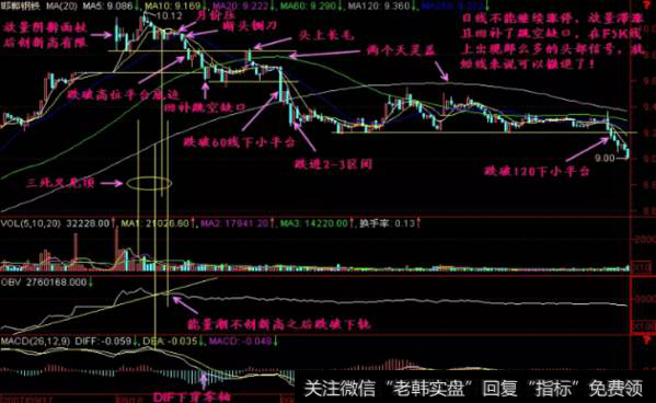 散户炒股遇到妖股怎么理解？散户炒股遇到涨停不出货有几种情况？