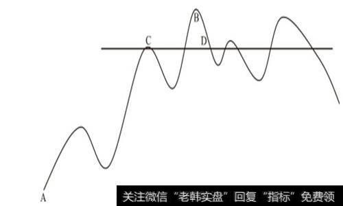 小级别扩张成为大级别，使得小级别的走势类型完结