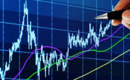 股票上涨空间怎么看？什么是股票上涨空间？