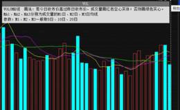 适合散户的选股方法是什么？散户炒股中哪些股票不能买？