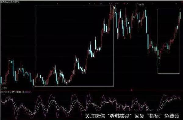 600518康美药业