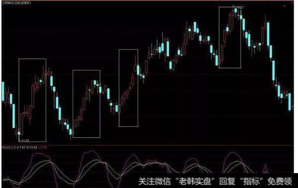 002110三钢闽光2009年9月至2010年1月