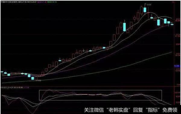 600536中国软件2009年3月到2009年4月中旬实现利润270%