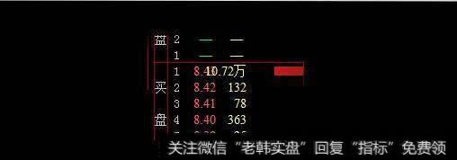 ==利用集合竞价<a href='/tongdaxin/282198.html'>抓牛股</a>