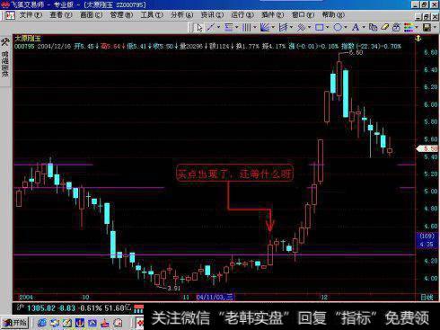 股价继续下跌