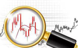 <em>股票投资技术分析</em>：怎样有效地控制仓位