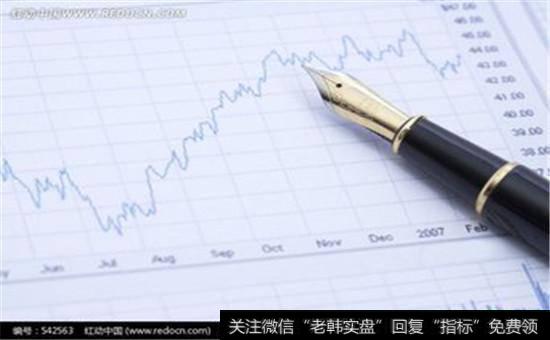 凯利的公式是什么?