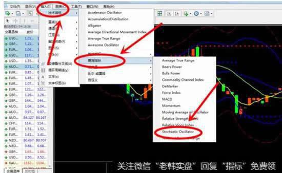 KDJ指标设置