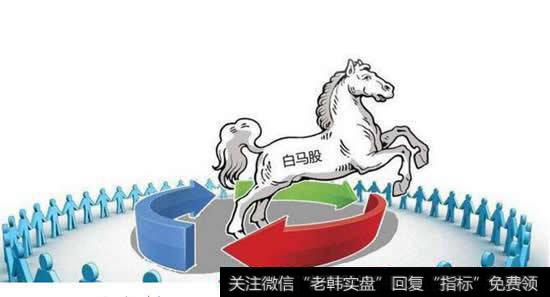 杨德龙<a href='/caijunyi/290233.html'>股市</a>最新消息,在市场底部坚守优质白马股